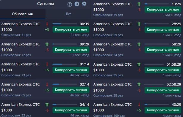 Pocket Option Unlocking the World of Trading Opportunities