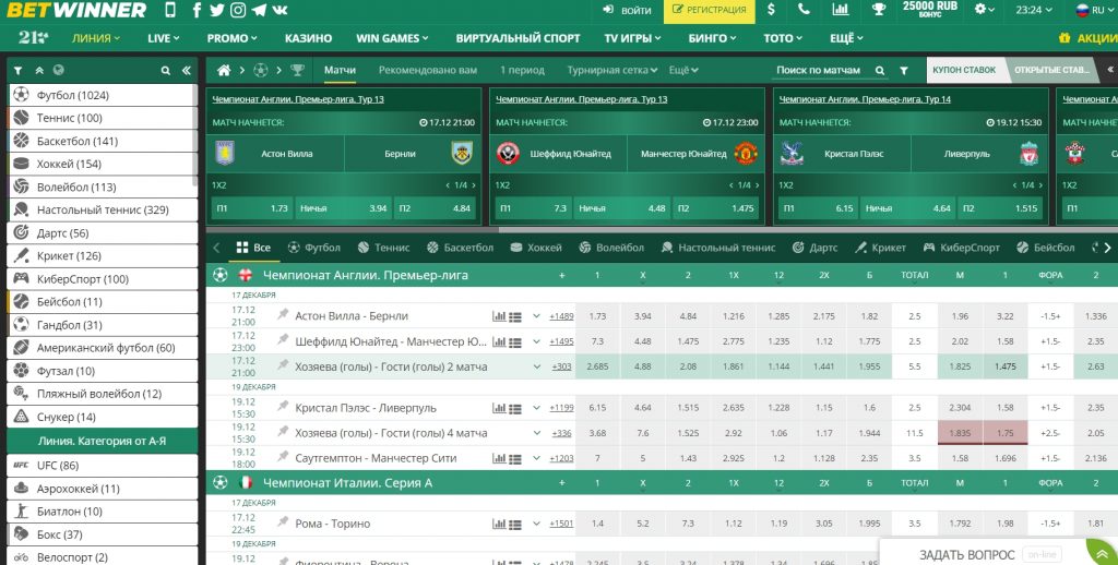 Betwinner Bahis Dünyasının Yeni Yıldızı Betwinner Bahis Dünyasının Yeni Yıldızı